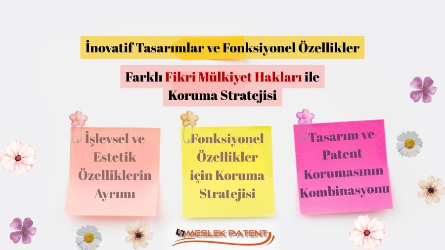 İnovatif Tasarımlar ve Fonksiyonel Özellikler: Farklı Fikri Mülkiyet Hakları ile Koruma Stratejisi