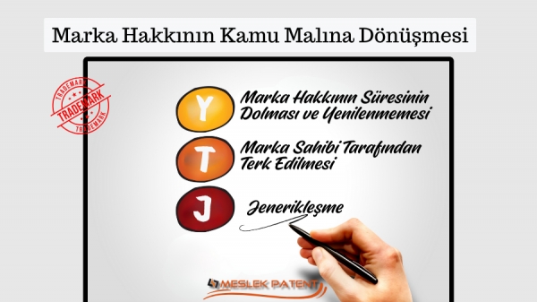 Marka Hakkının Kamu Malına (Public Domain) D&ouml;n&uuml;şmesi Ne Anlama gelir?
