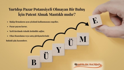 Yurtdışı Pazar Potansiyeli Olmayan Bir Buluş İ&ccedil;in Patent Almak