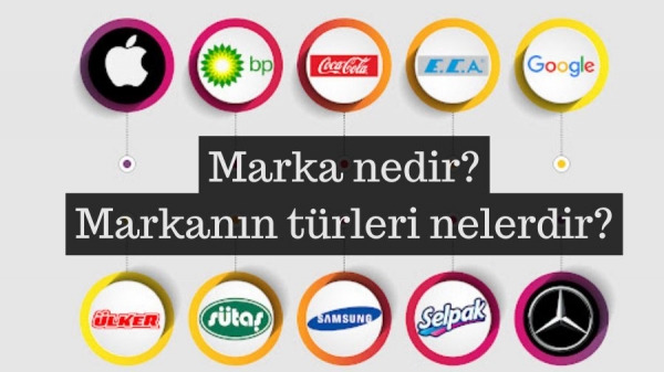 Marka nedir? Markanın türleri nelerdir? - Meslek Patent