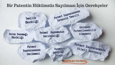 Bir Patentin Hükümsüz Sayılması İçin Hangi Gerekçeler Öne Sürülebilir?