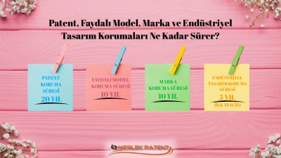 Patent, Faydalı Model, Marka ve Endüstriyel Tasarım Korumaları Ne Kadar Sürer?